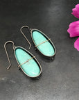 Captured Campitos Turquoise Earrings